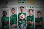 Лучший игрок «Немана» в матчах против «Торпедо-БелАЗ» и «Крумкачоў»
