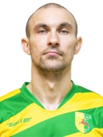 Kazlou Mikhail