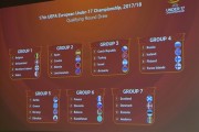 Юношеская сборная Беларуси сыграет в Нидерландах